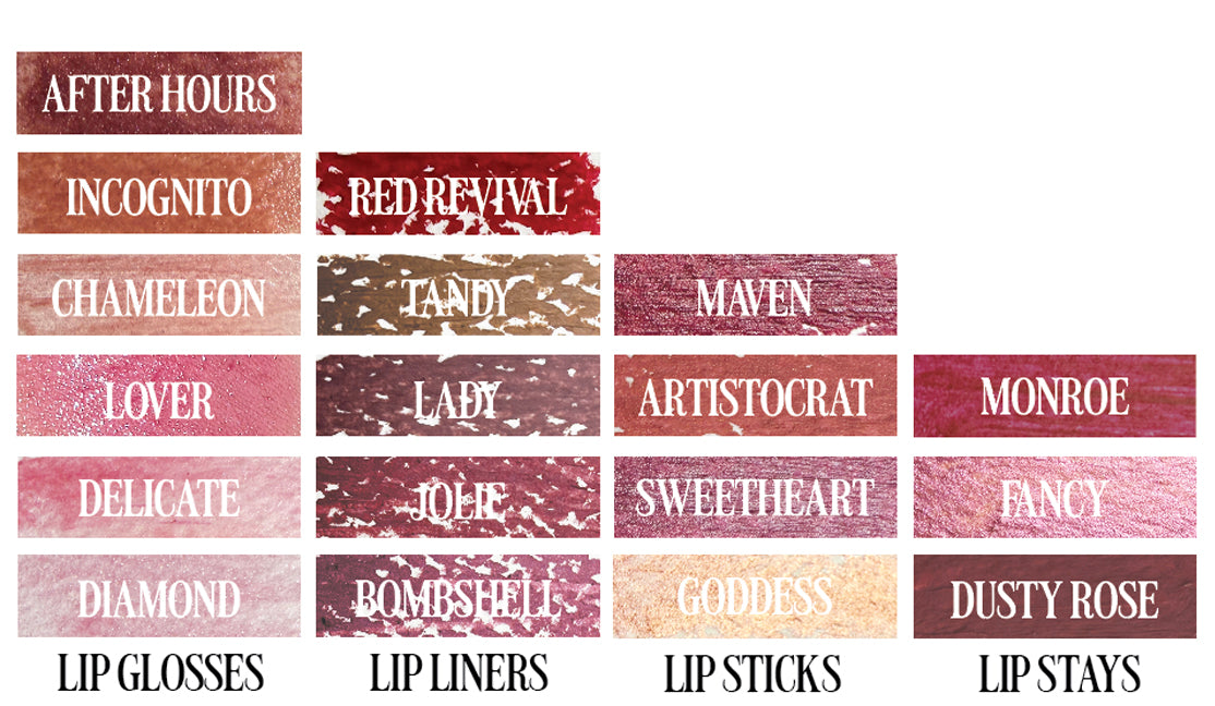 MJ Luxe Cosmetics Lip Pencil